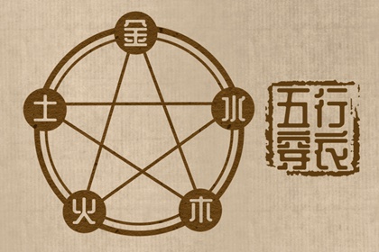 择吉日 择吉黄历 开业择吉日